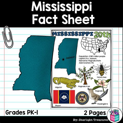 Facts About Mississippi History at Margaret Bower blog