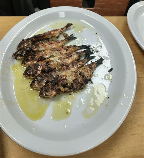 Food Porn Friday Friday The Th Edition Fried Neck Bones And Some Home Fries