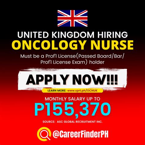 Oncology Nurses Wanted In The Uk With Competitive Salary Apply Now