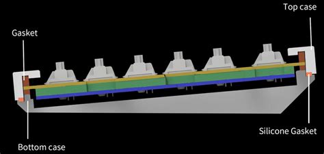 Keychron Gaming Keyboard Q Hot Swap Rgb Backlight Knob Blue Frame A Red Switch Th