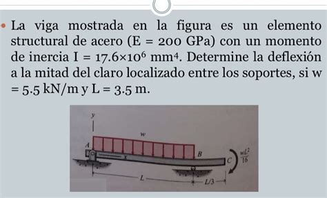 Solved La Viga Mostrada En La Figura Es Un Elemento Chegg