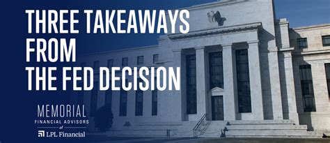 Three Takeaways from the Fed Decision | Chris Corcoran