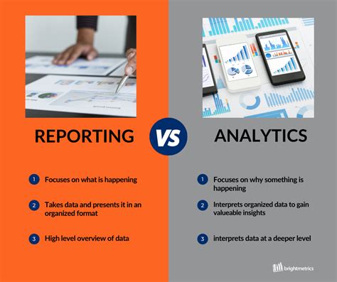 Reporting Vs Analytics Their Differences And Importance TeleSwitch