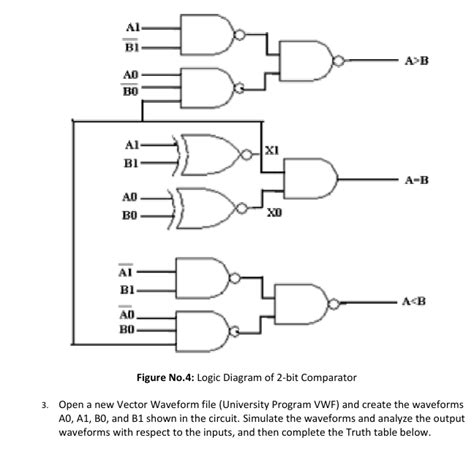 4 Bit Magnitude Comparator Circuit Diagram