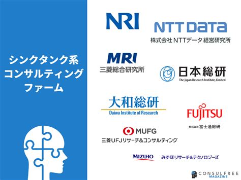 コンサルティングファーム企業一覧表全35社（外資・内資・大手） コンサルフリーマガジン