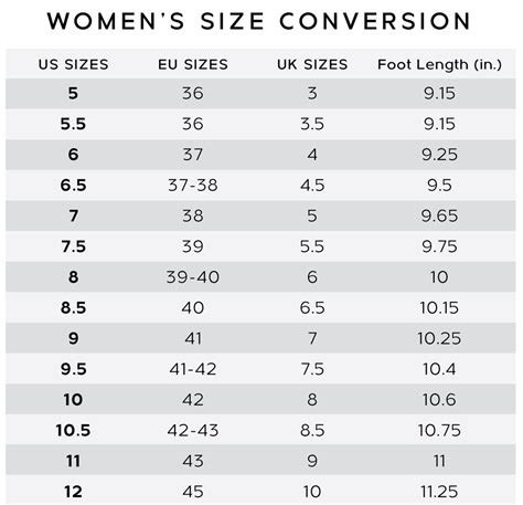 Convert 9 Us To Uk Shoe Size With A Simple Online Chart