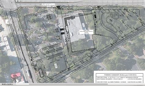 Plan For Ladys Island Harris Teeter Continues To Move Forward The