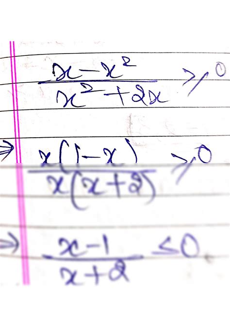 SOLUTION Wavy Curve Method And Modulus Inequality Solved Questions