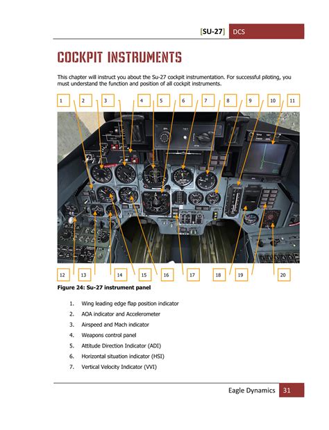 Su-27 DCS Flaming Cliffs Flight Manual EN.pdf