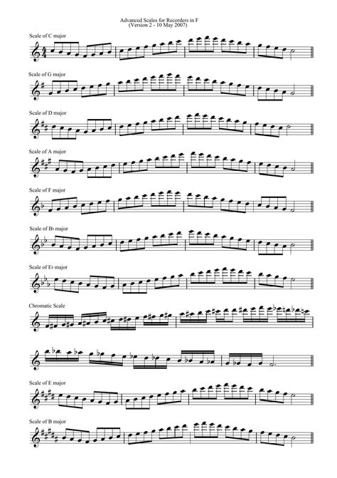 Complete Treblealto F Recorder Scales