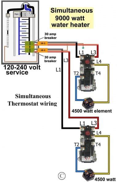 Breaker Size For Dual Element Water Heater