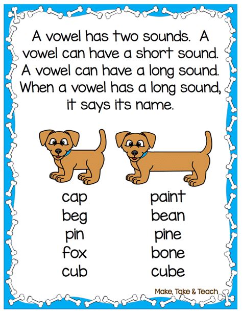 Short And Long Vowel