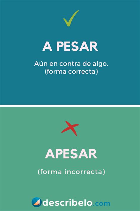 Como Se Escreve Apesar - A pesar o apesar | Palabras de vocabulario, Ortografía, Palabras de ...