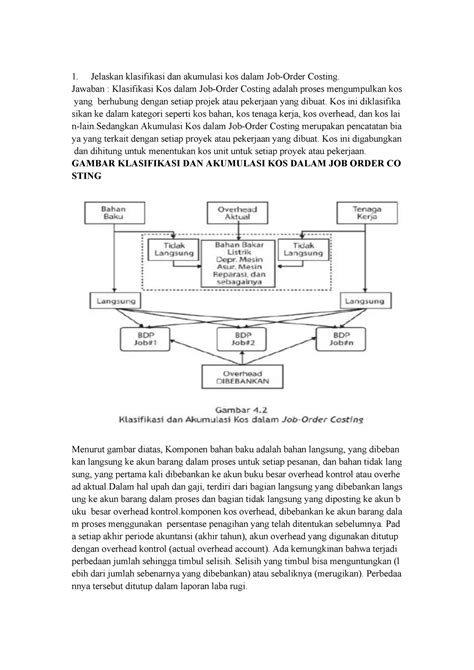Diskusi Tugas Tugas Jelaskan Klasifikasi Dan Akumulasi Kos Dalam