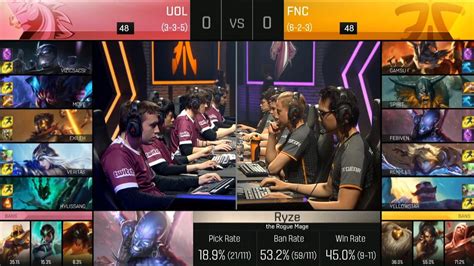 UOL Vs FNC Game 1 Highlights UNICORNS OF LOVE Vs FNATIC EU LCS Week 6