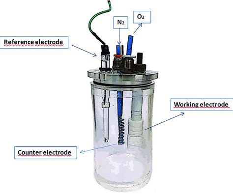 Glass Electrode Diagram