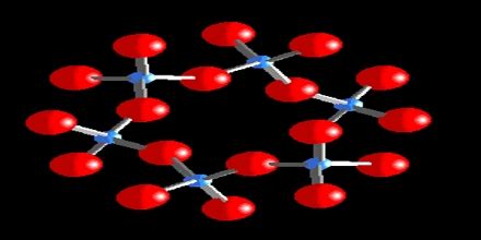 Why do Atoms Combine - Assignment Point