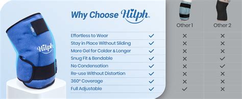 Amazon Hilph Knee Ice Pack For Replacement Surgery Bendable Adjustable Hot Cold Therapy