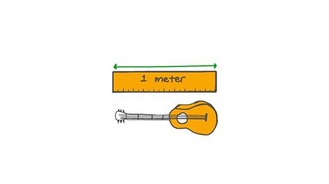 objects measured  meters