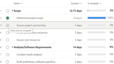 Dynamics 365 Wave 2 2023 Highlights For Dynamics 365 Project Operations Promx