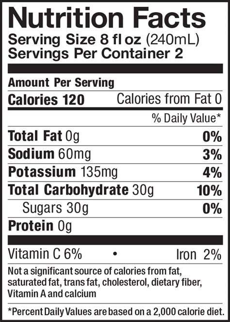 Apple Cider Nutritional Information - Pint - Five Acre Farms