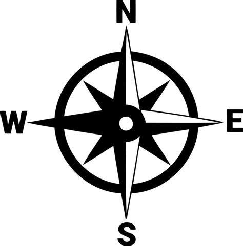 Compass Rose Nsew Informacionpublica Svet Gob Gt