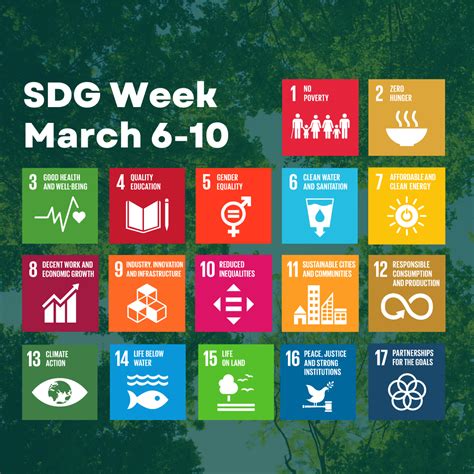 Lakehead To Participate In First Ever SDG Week Canada Lakehead