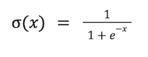 Sigmoid Activation Function An Introduction Built In