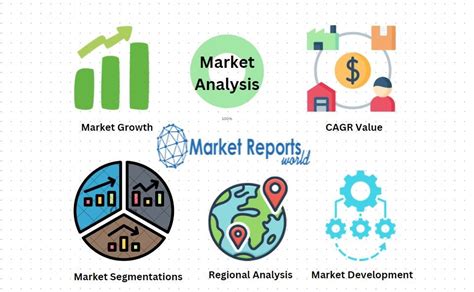 2024 Urinary Tract Infection Treatment Market To Attain Substantial