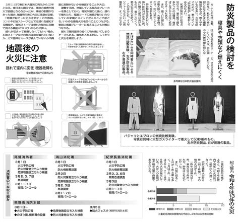 春の全国火災予防運動 太平洋新聞電子版