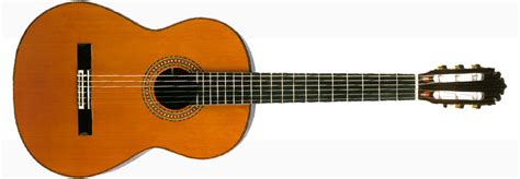 What is Classical Guitar?