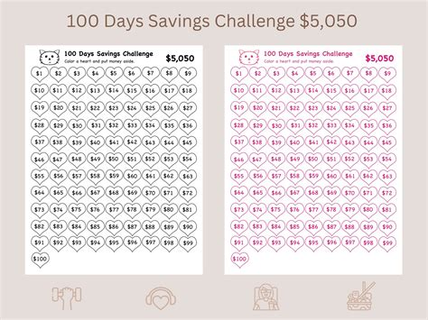 5050 Money Saving Challenge In 100 Days Savings Challenge Printable