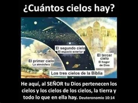 Programa Los Tres Cielos De La Biblia Youtube