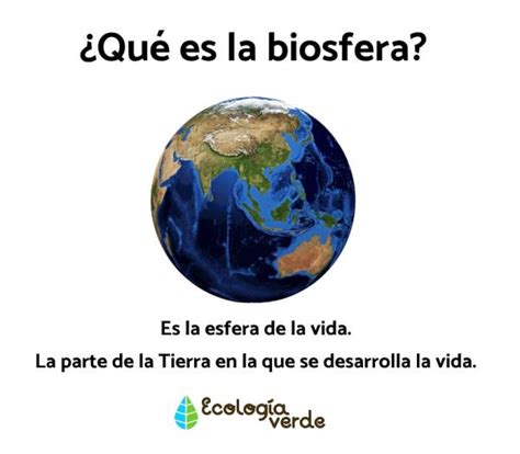 Qu Es La Biosfera Capas Y Caracter Sticas Resumen