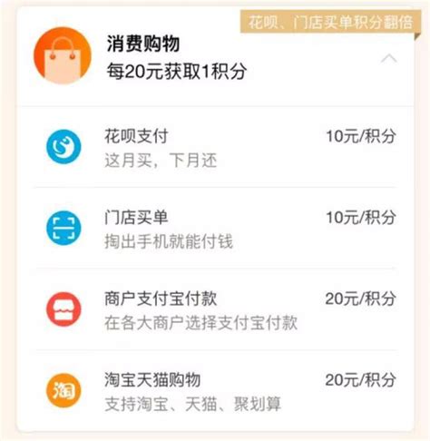 支付寶又劃分用戶等級了，這下連支付寶都已經放棄我了！ 每日頭條