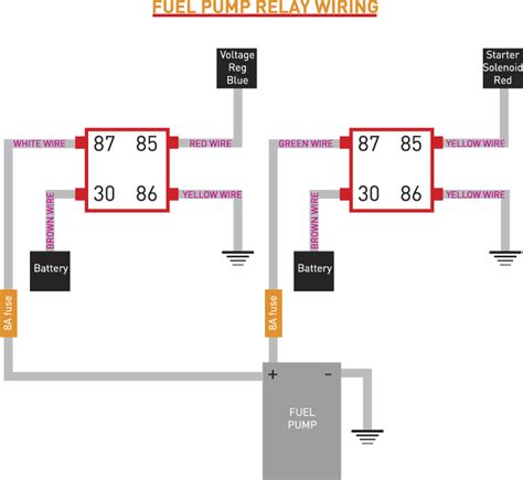 Bay Window Bus View Topic Fuel Pump Wiring