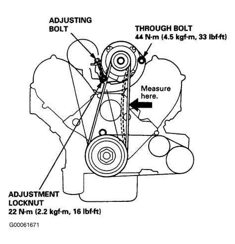 How To Replace Serpentine Belt On Honda Crv How To Repl