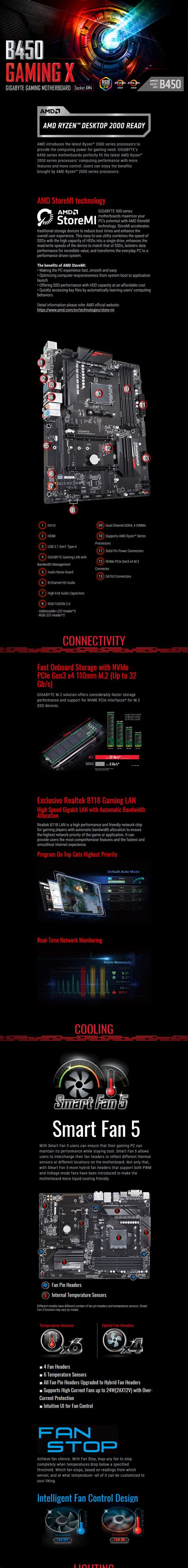 Buy Gigabyte B450 Gaming X Motherboard [B450-GAMING-X] | PC Case Gear ...