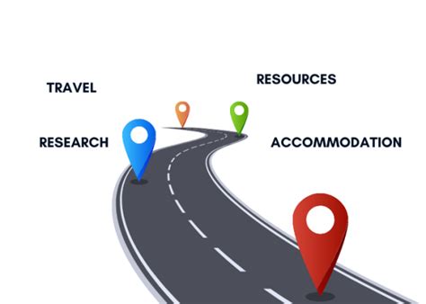 Planning A Mission Trip On A Budget Tevona