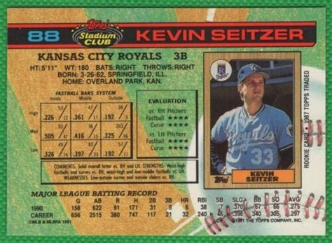 Kevin Seitzer Topps Stadium Club Kansas City Royals