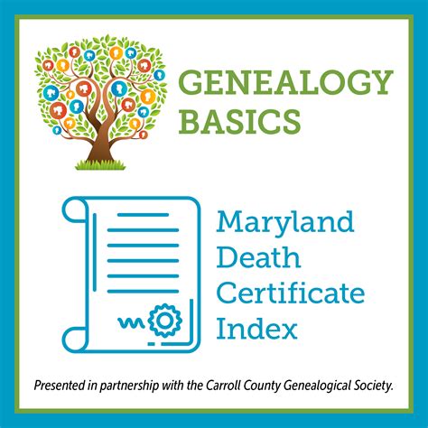 Genealogy Basics: Maryland Death Certificate Index | Carroll County