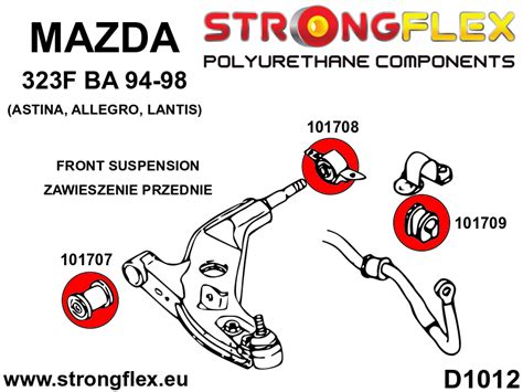 Tuleja Wahacza Przedniego Przednia TurboWorks