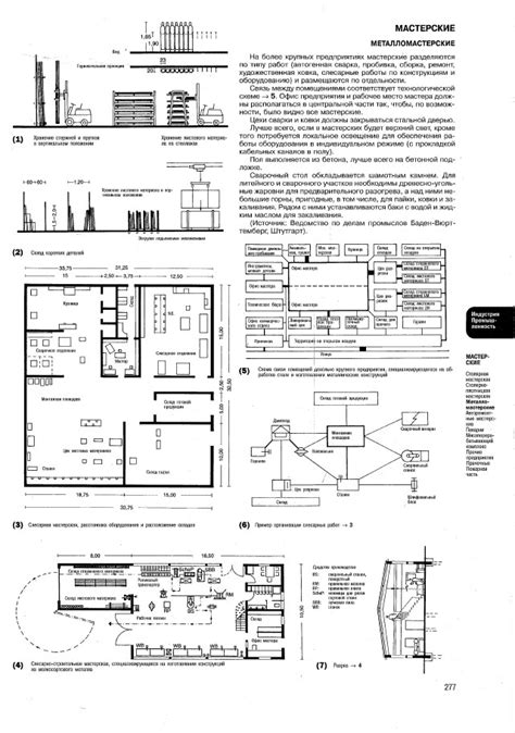 Эрнст Нойферт — Строительное проектирование (2009, 38-е издание) - 7 ...