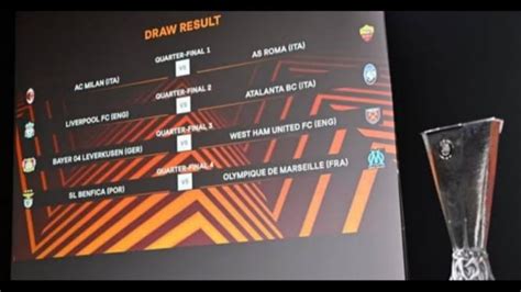 Hasil Drawing Babak Perempat Final Liga Europa Berikut Daftar Tim Yang