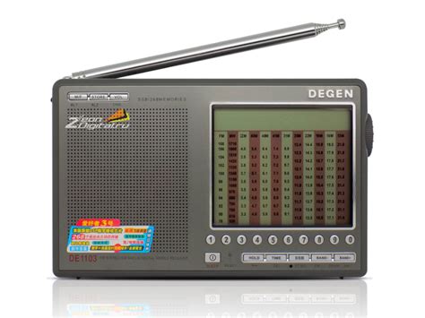 ТОП-19 цифровых радиоприемников с хорошим приемом: рейтинг лучших ...