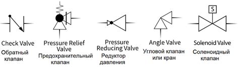 Схема для подключения кипиа