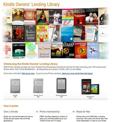 Amazon Introduces The Kindle Lending Library Geardiary