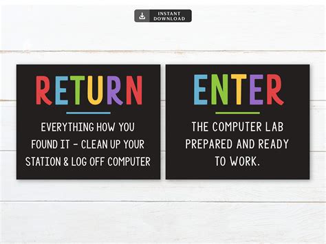 Computer Lab Poster Set Classroom Decor Set Of 7 Nbkomputer