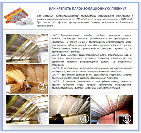Пароизоляция кровли: обзор материалов + правила устройства