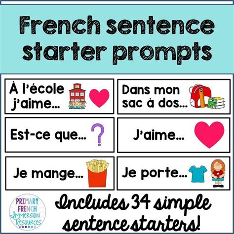 Building Sentences With New Sentence Starters Primary French